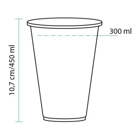 Kelímek PLA Bio Průhledný 450ml Ø95mm (1200 Kousky)