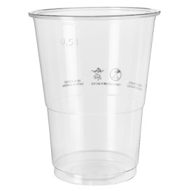 Čirý Plastové Kelímek PP 650ml (1.000 Ks)