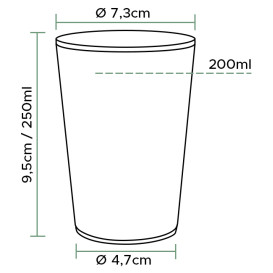 Kelímek PLA Bio Průhledný 250ml (50 Ks)