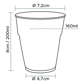 Opakovaně použitelný Ekonomický Kelímek PS "Diamant" Krystal 200ml Ø7,2cm (25 Ks)