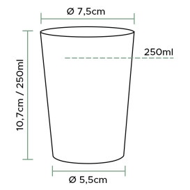 Plastové Kelímek Průhledný 250 ml (50 Ks)