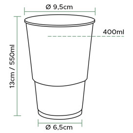 Bio Kelímek PLA Průhledný 250ml Ø7,3cm (25 Ks)